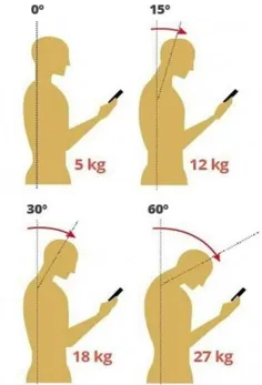 مقدار وزن سر هنگام استفاده از تلفن‌‌ همراه