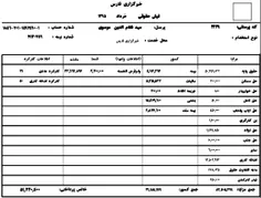 جریان رسانه ای حامی مدیران نجومی به کاهدان زد!