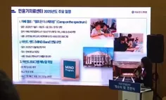 برنامه‌ی MIND (مخفف Music, Interaction, Network and Diver