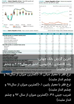 گزارش بانک جهانی در خصوص وضعیت اقتصادی جمهوری اسلامی ایرا