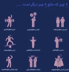 رفتار شناسی