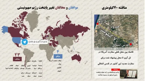 📊 اینفوگرافیک