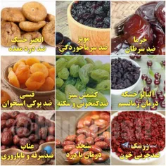 9 بیماری که میشود با 9 میوه خشک آن را درمان و یا از ابتلا