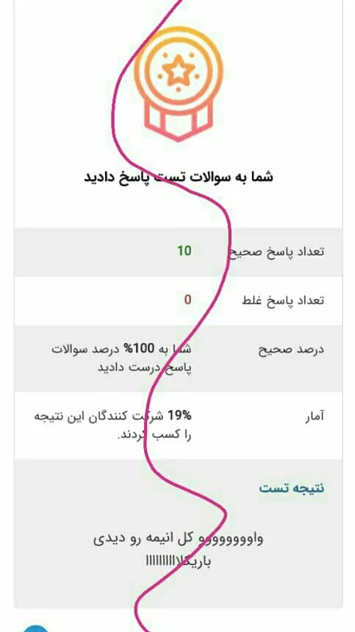 جررر بخورین تست چستی دادم