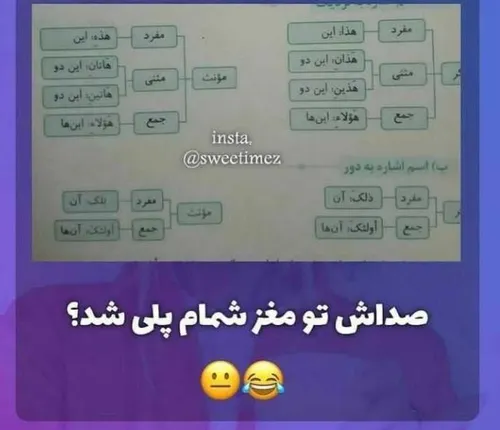 پست جدید