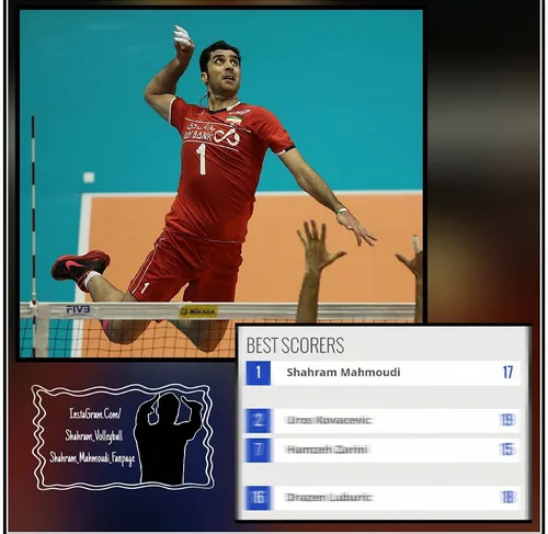 باز هم شهرام محمودی در بازی با صربستان با کسب ۱۷ امتیاز، 