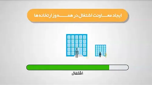 برنامه های مهم دولت کار و کرامت