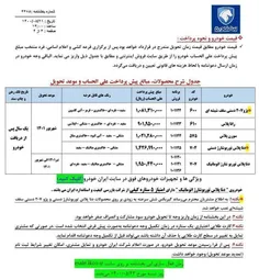 پیش فروش ایران خودرو