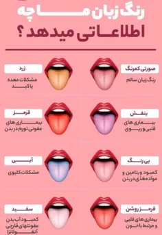 #طب‌سنتی#زبان‌شناسی