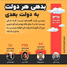 💥‏اینکه هر دولت باید بدهی دولت قبل رو بده شکی توش نیست ام