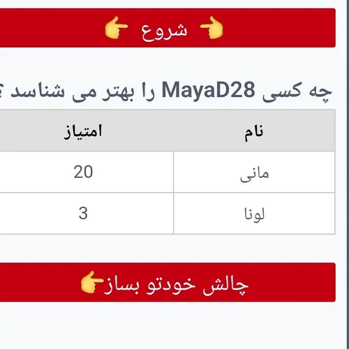 مانی که خودمم ولی فقط یه نفر رفت تو لینک؟؟؟