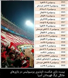 رکورد 20 بازی بدون باخت پرسپولیس در بازی های میزبانی در ل