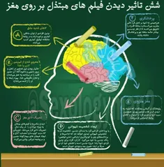 ⚠  ️تاثیر فیلمهای مبتذل روی مغز