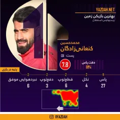 پرسپولیس 