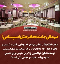 مهمانی نماینده‌ها در هتل اسپیناس