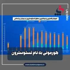 تستوسترون هورمون جنسی است که دربدن مردان تولید میشود