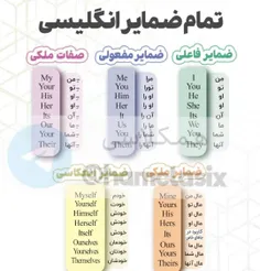 🔴 خلاصه تمام ضمایر انگلیسی امتحانات خرداد 