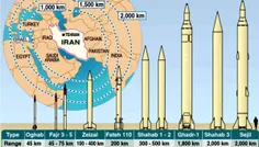 در ۱۲ کشور منطقه پایگاه نظامی زدند... ۷ تریلیون دلار برای