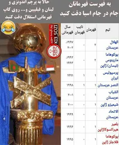 جام آسیایی پرسپولیس جام در جام آسیا 1990-91