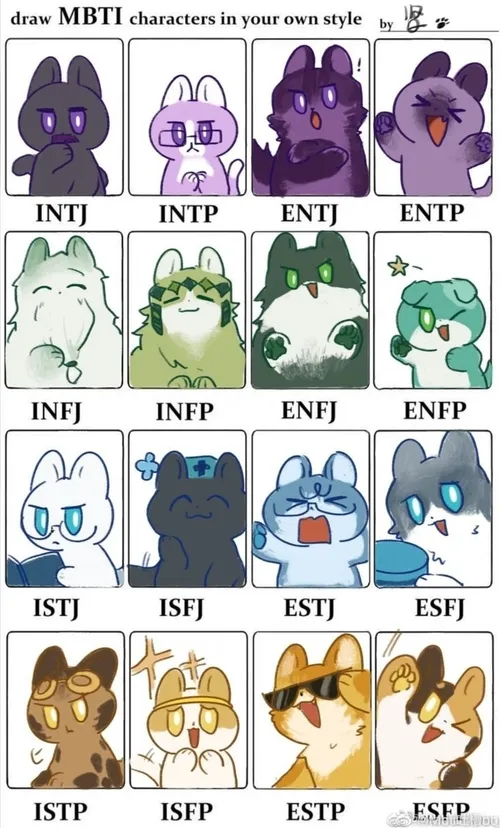 mbti