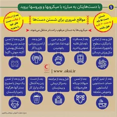 با دست‌هایتان به مبارزه با کرونا بروید.
