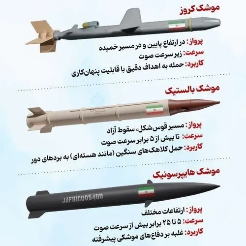 🔴 موشک های کروز، بالستیک و هایپرسونیک چه تفاوتی باهم دارن