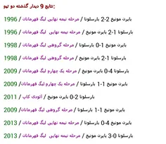 نتایج یازده دیدار بایرن و بارسا تا ۲۰۱۵ :