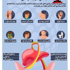 🔴🔴|اگر این علائم را دارید کبدتان خوب کار نمی‌کند⛔️⛔️