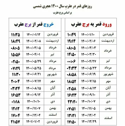 گوناگون hosseinnaseri1300 32741335 - عکس ویسگون