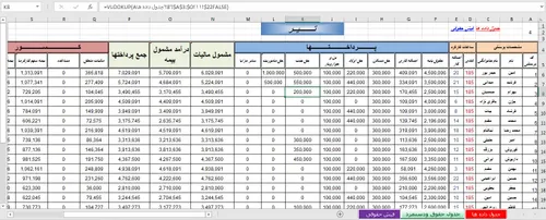 گوناگون mohsenmeamar 25091330 - عکس ویسگون