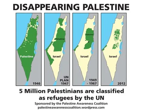 Palestine is a part of Islam.