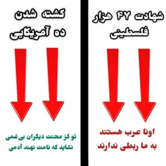 ♨️استاندارد دوگانه غربگدایان در قبال فلسطین و کالیفرنیا