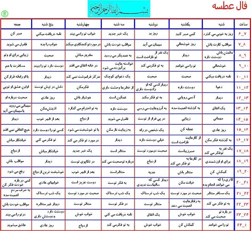 فال عطسه