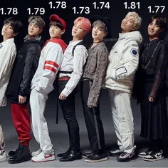 bts height