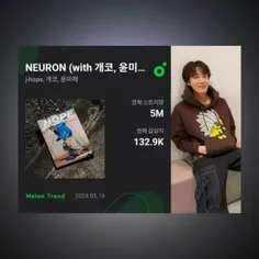 موزیک Neuron از جیهوپ (با همکاری Gaeko و Yoon Mirae) به ب