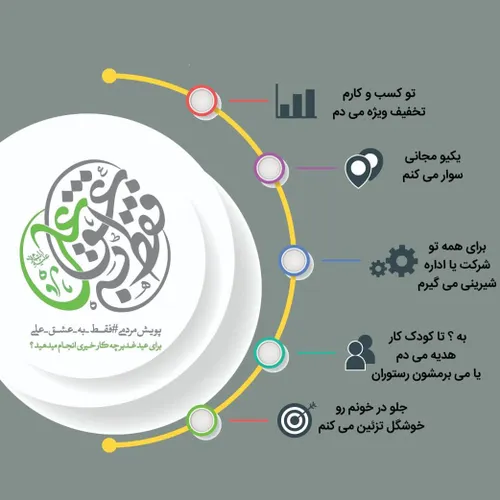 چهل ساعت به عید غدیر، روز برگزیده شدن امام علی علیه السلا