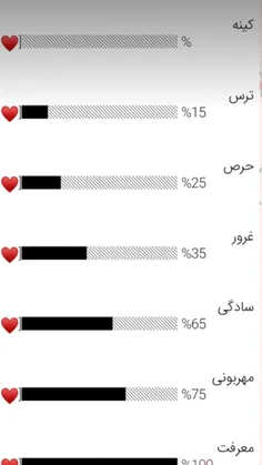 هر کی اینجوریه اعلام حضور کنه