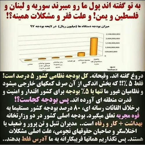 سیاست کثیف دشمنان داخلی وخارجی