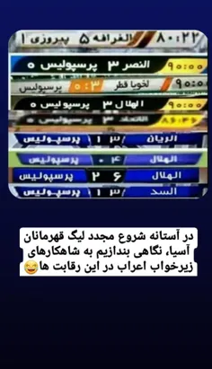 #پرسپولیس_سوراخه