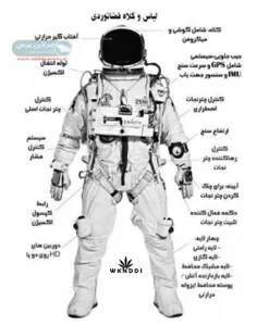 ‏لباس فضانوردی اونا Vs ما