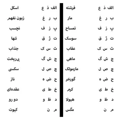 موجود درونت چیه؟