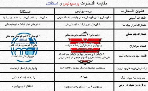 دیدن این عکس به کیسه ها توصیه نمی شه نمیخواستم با گذاشتن 