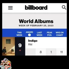 آپدیت چارت بیلبورد " آلبوم Indigo" 
