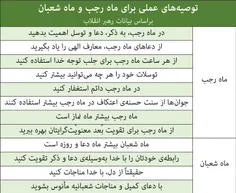 ماه رجب ماه بخشش ماه رحمت بخشش رحمت