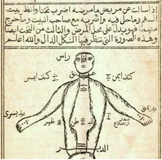 علم‌رمل‌درعلوم‌خفیه‌علم‌رمل‌درعلوم‌خفیه