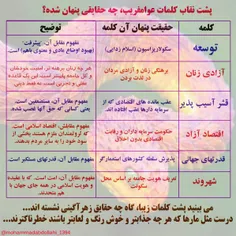 پشت کلمات عوام فریبانه چه کلماتی هست؟!