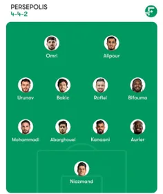 ترکیب احتمالی تیم پرسپولیس مقابل استقلال خوزستان 