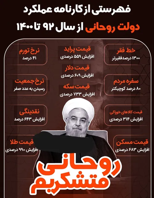 روحانی متشکریم برای ... !