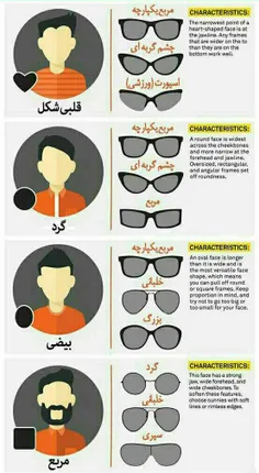فرم صورتتون رو پیدا کنید و مناسب باهاش عینک آفتابی بخرید.