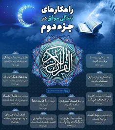 بسیار مهم و کاربردی در ماه نزول قرآن ماه مبارک رمضان : را